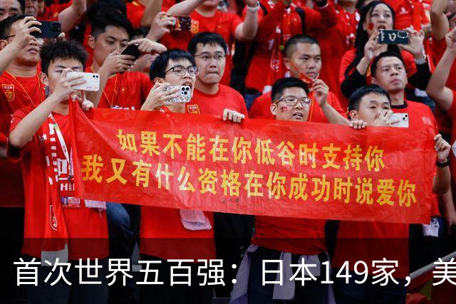 首次世界五百强:日本149家,美国151家,中国仅3家,如今呢?